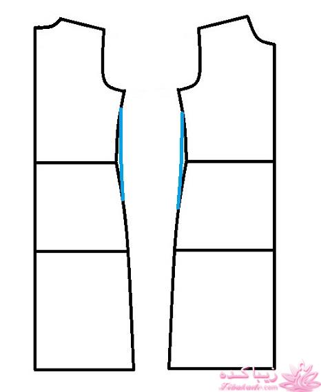 پرسش و پاسخ خیاطی